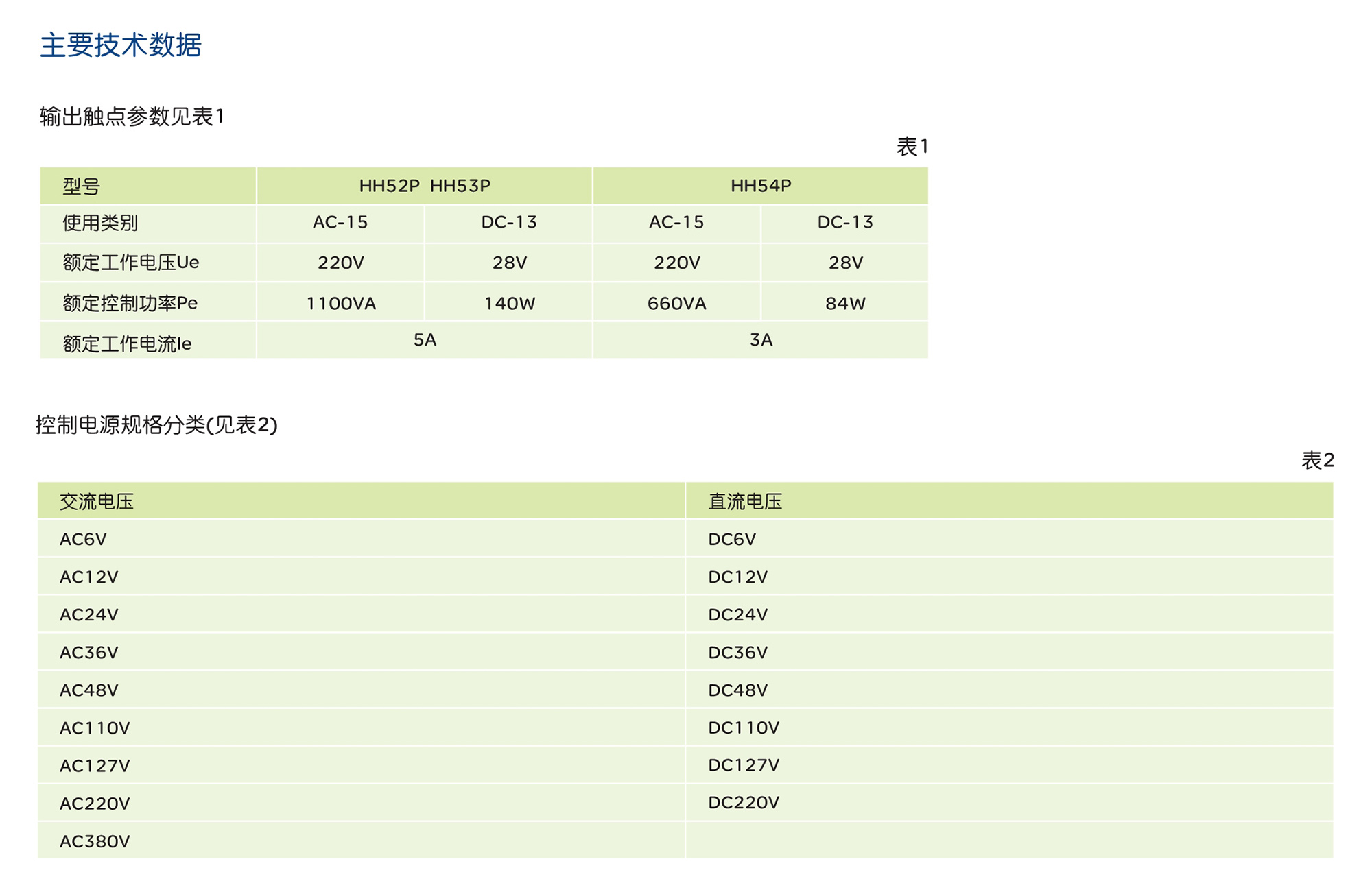 人民电器HH52P、53P、54P 系列小型电磁继电器 