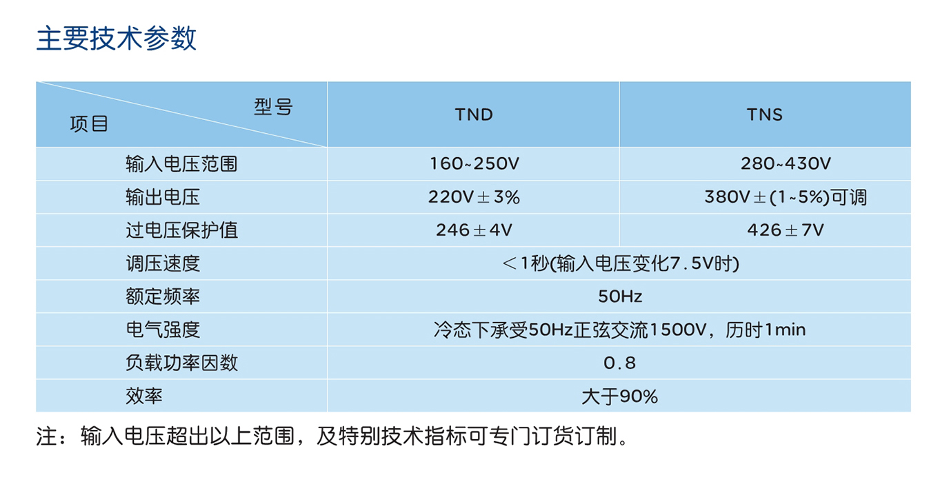 人民电器TND、TNS系列高精度交流稳压电源 