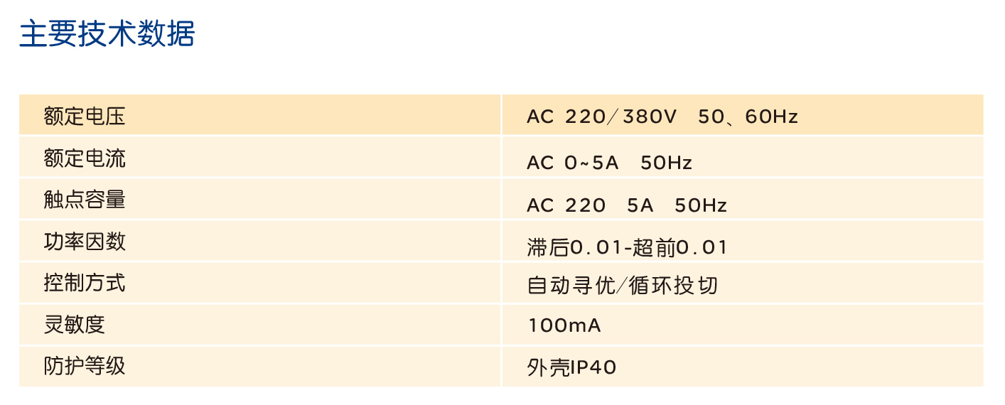 人民电器JKL6C、JKL6B无功功率自动补偿控制器 
