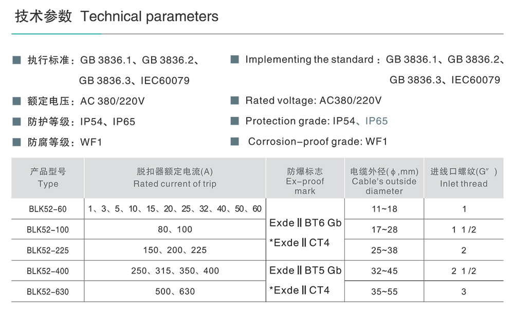 人民电器BLK52 系列防爆断路器(ⅡB、ⅡC) 