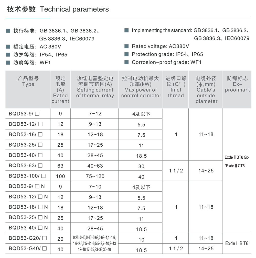 人民电器BQD53系列防爆磁力起动器（ⅡB、ⅡC） 