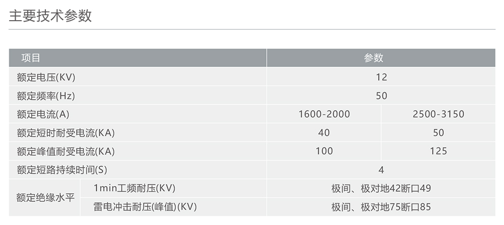 人民电器GN22-12户内高压隔离开关 