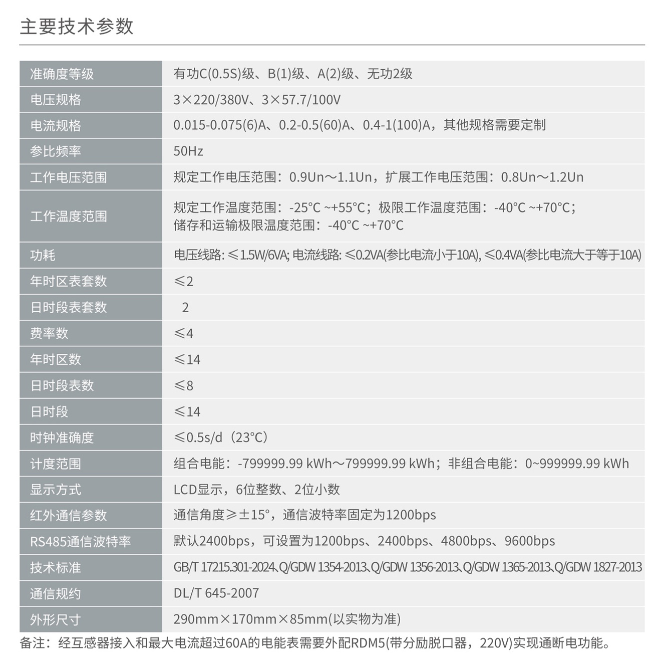 人民电器DTZY858-Z/DTZY858-G-国三相远程费控智能电能表 