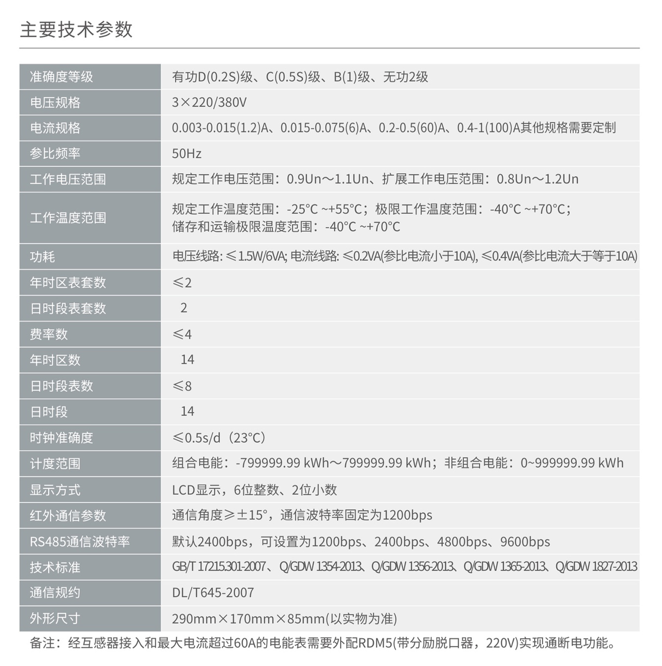 人民电器DTZY858三相远程费控智能电能表 