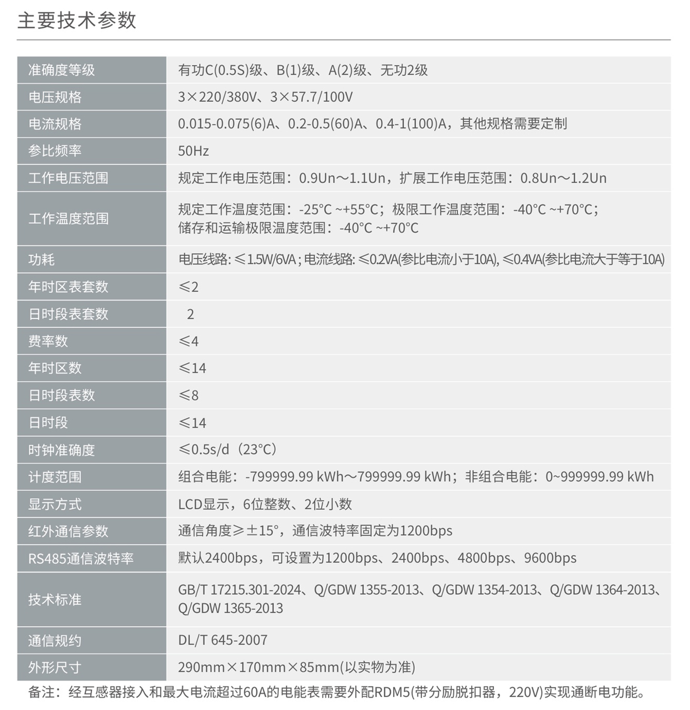 人民电器DTZY858C-Z/DTZY858C-G型三相本地费控智能电能表 